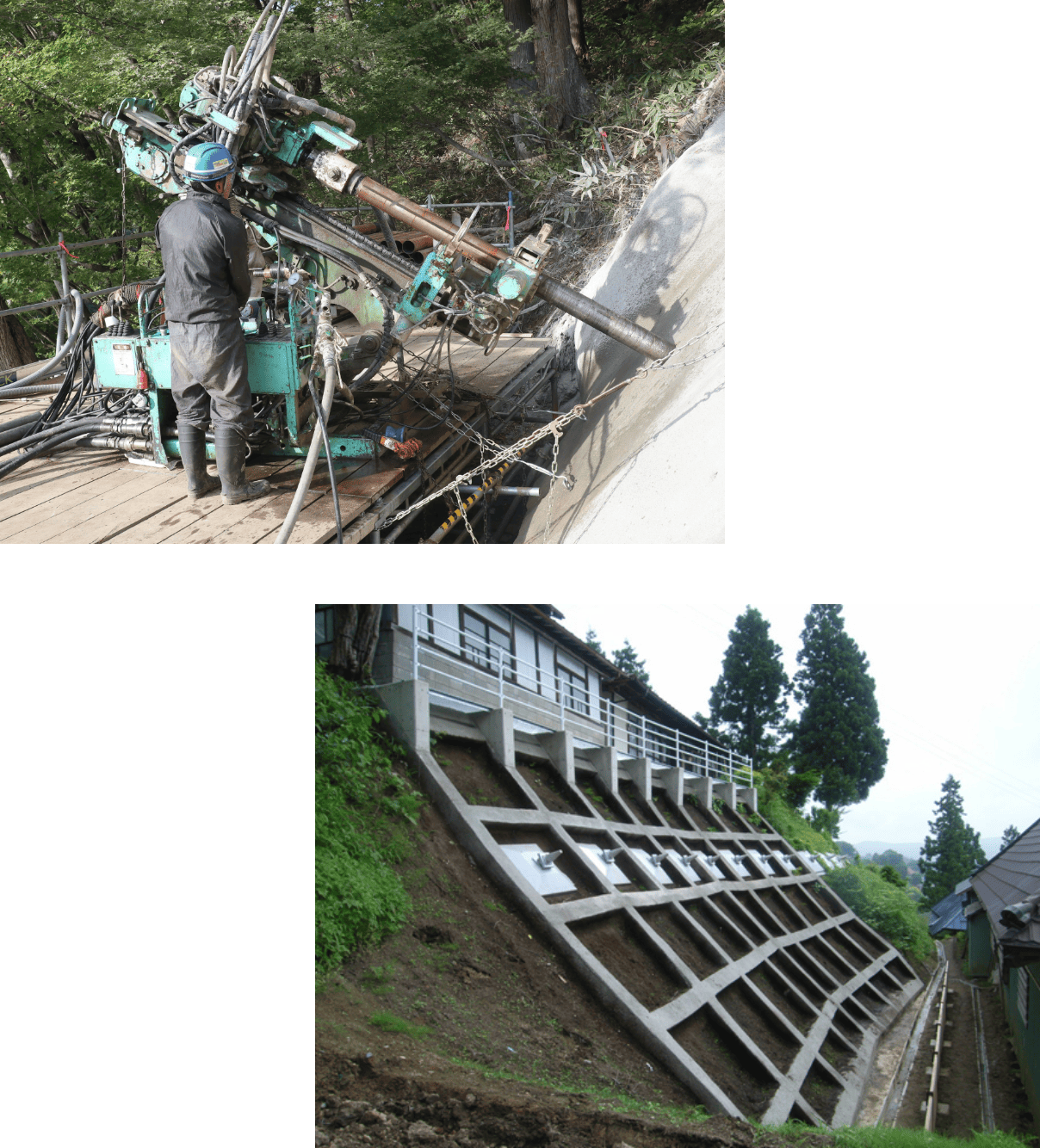 グラウンドアンカー工