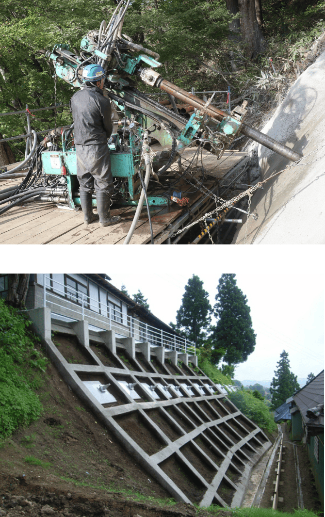 グラウンドアンカー工